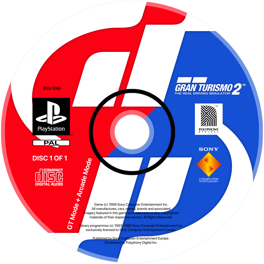 Dicas – Gran Turismo 2 Simulation Disc (PSX)