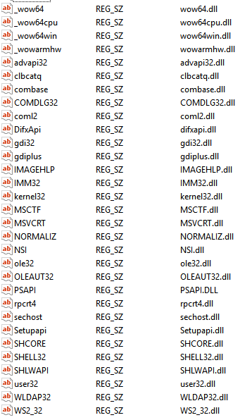 Finding a right DLL to hook is harder than you think | Silent’s Blog